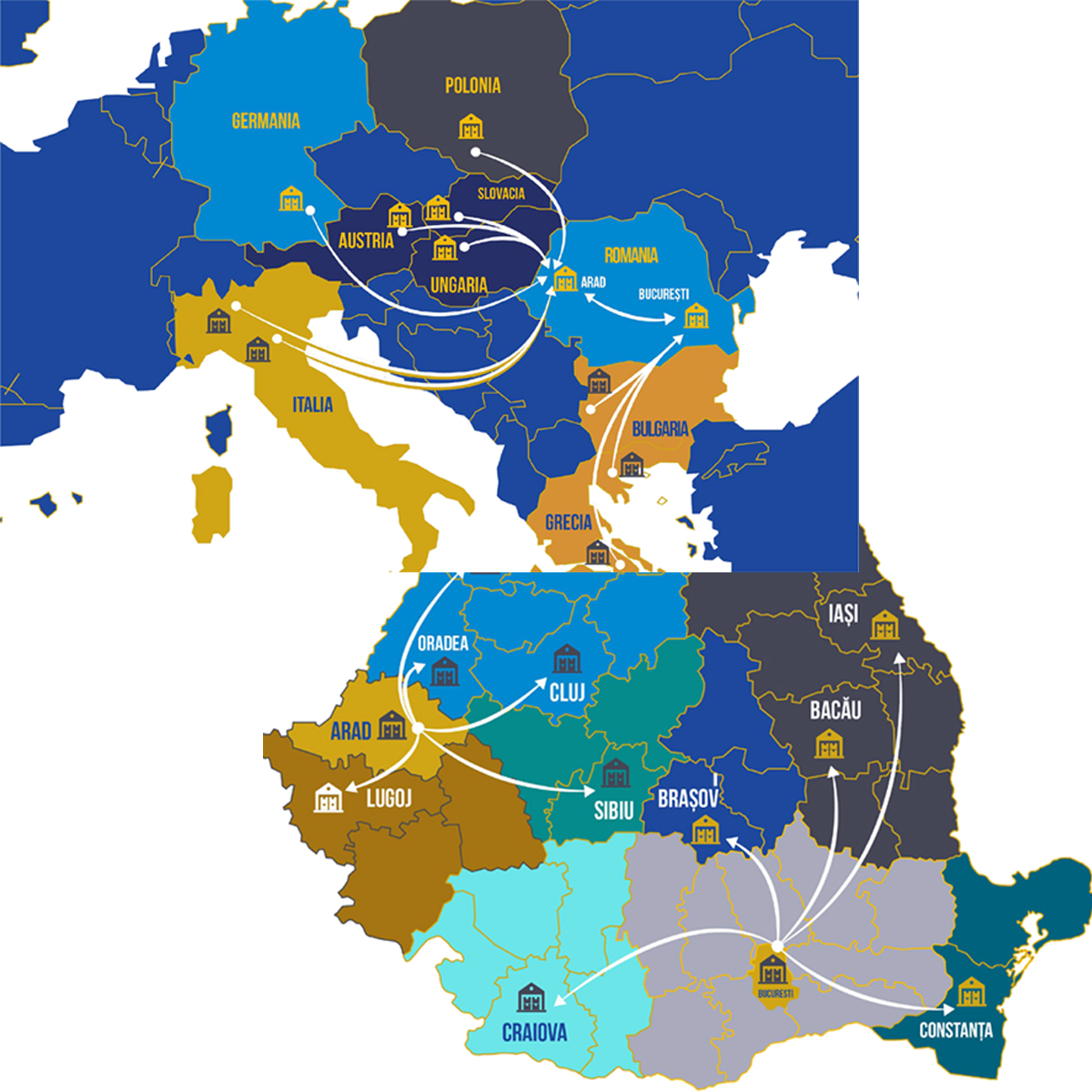 servicii transport in grupaj international national